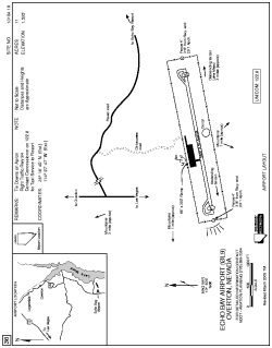 Airport diagram for 0L9