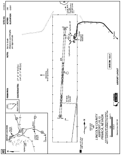 Airport diagram for 1L1