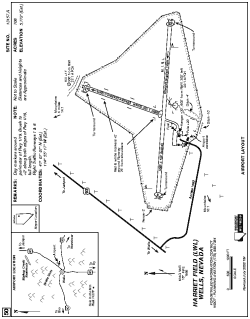 Airport diagram for KLWL