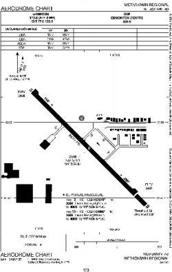 Airport diagram for CEX3