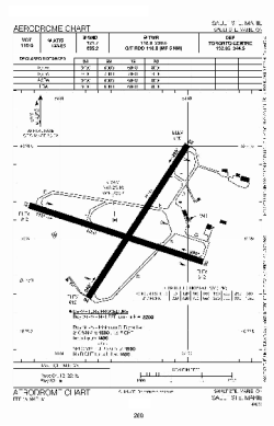 Airport diagram for YAM