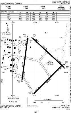 Airport diagram for CYAV
