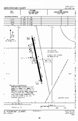 Airport diagram for CYCG