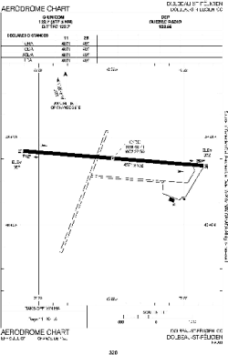 Airport diagram for YDO
