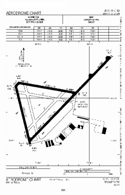 Airport diagram for CYFD