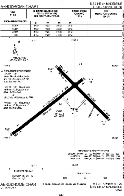 Airport diagram for YGR