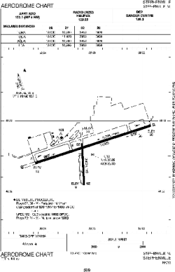 Airport diagram for YJT