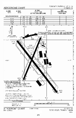 Airport diagram for CYKZ