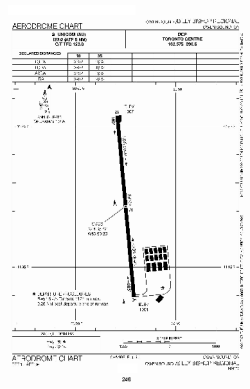 Airport diagram for YOS