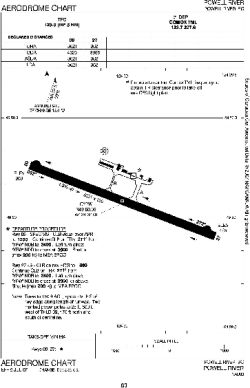 Airport diagram for YPW