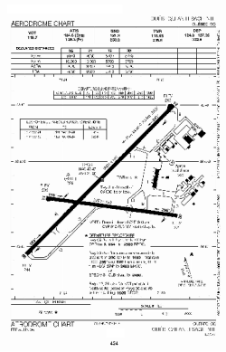 Airport diagram for YQB