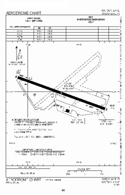 Airport diagram for CYQH