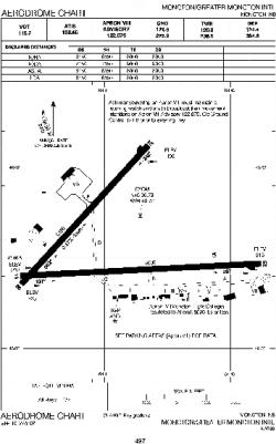 Airport diagram for YQM