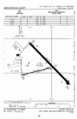Airport diagram for YQW