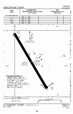 Airport diagram for YQZ
