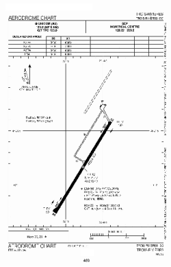 Airport diagram for YRQ