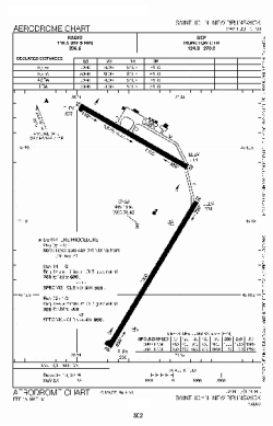 Airport diagram for YSJ