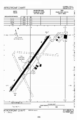 Airport diagram for CYSU