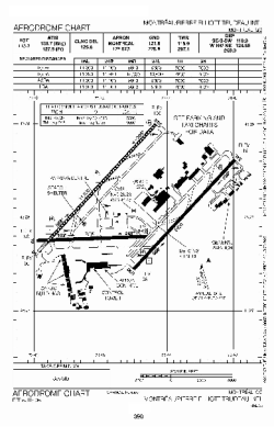 Airport diagram for YUL