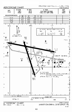 Airport diagram for YXE