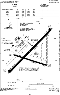 Airport diagram for YXH