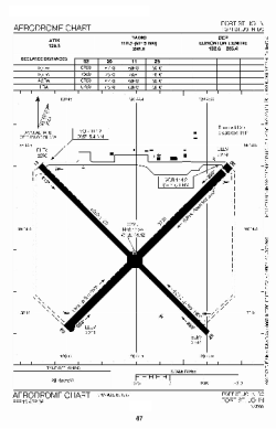 Airport diagram for CYXJ