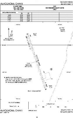 Airport diagram for CYXQ