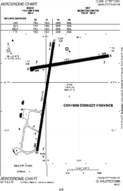 Airport diagram for YYG