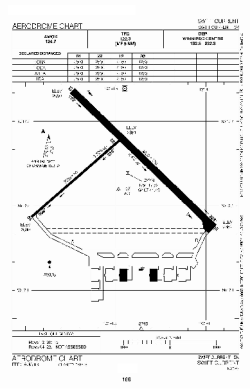 Airport diagram for CYYN