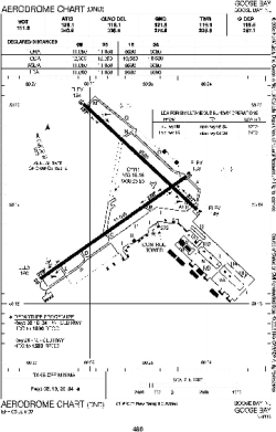 Airport diagram for CYYR