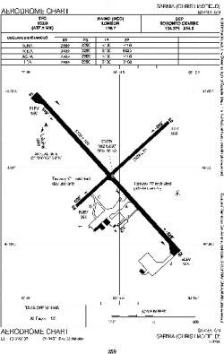 Airport diagram for YZR
