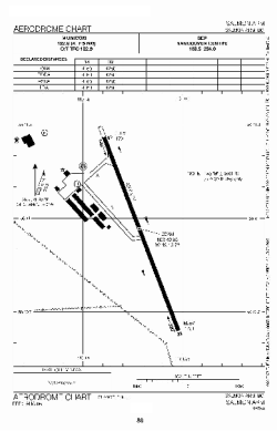 Airport diagram for YSN