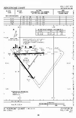 Airport diagram for YDT