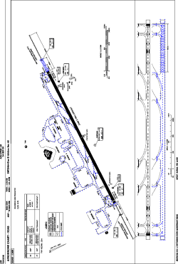 Airport diagram for DTNH