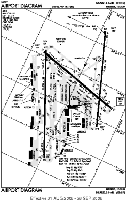 Airport diagram for BRU