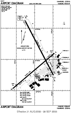 Airport diagram for HAM