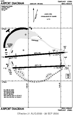 Airport diagram for THF.OLD