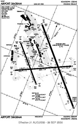 Airport diagram for EDDK