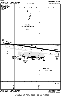 Airport diagram for EDDN