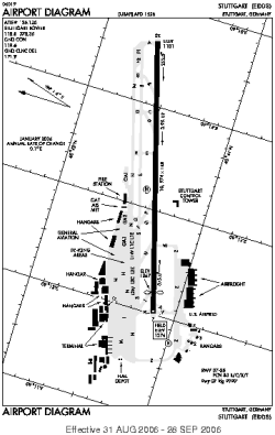 Airport diagram for STR