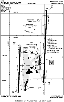 Airport diagram for EDDV