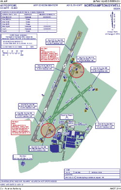 Airport diagram for EGBK