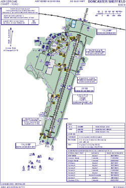 Airport diagram for EGCN