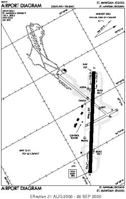 Airport diagram for EGHQ