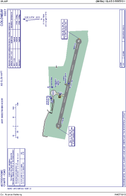 Airport diagram for EGEY