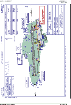 Airport diagram for EGJB