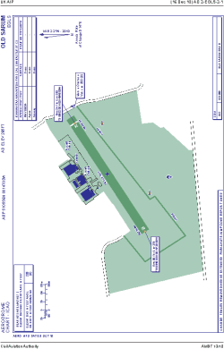 Airport diagram for EGLS