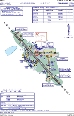 Airport diagram for EGNM
