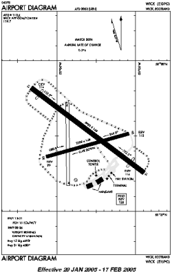 Airport diagram for EGPC