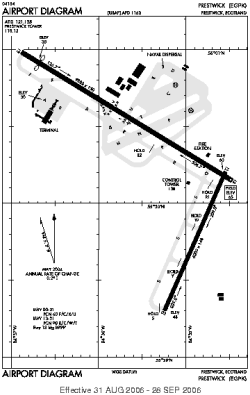 Airport diagram for PIK